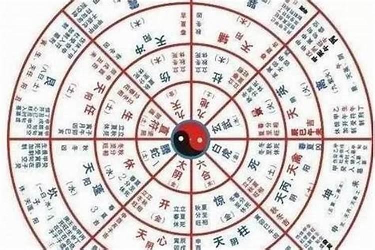 风水学上最完美的户型,风水好的户型是什么样的
