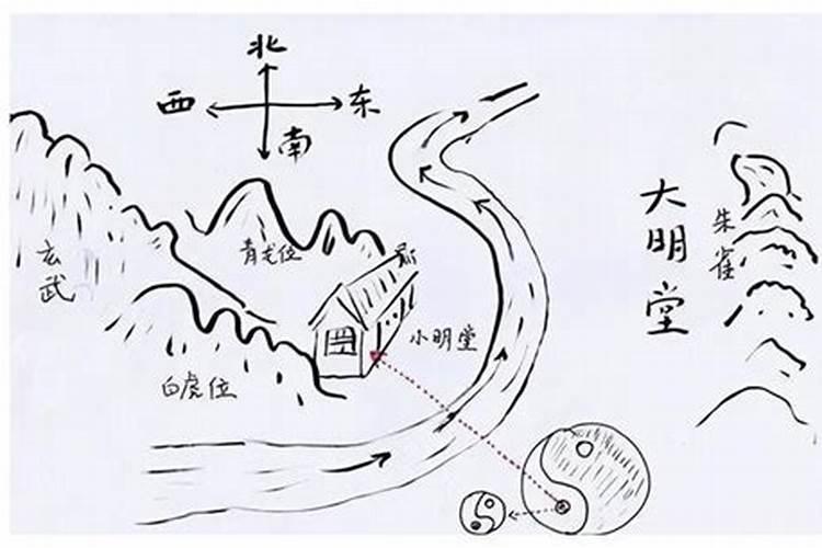 招财龙鱼摆件如何摆放