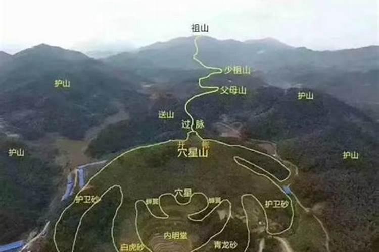 麻烦有懂风水的便宜帮我看看这个房型风水怎么样？谢啦。上北下南左西右...