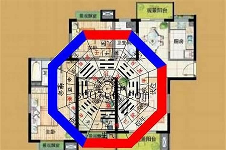风水大师说不好的房子还敢买吗
