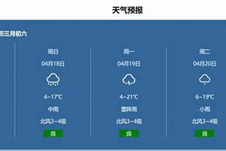 灶位吉凶表坐东南向西北,廿四山作灶方位吉凶