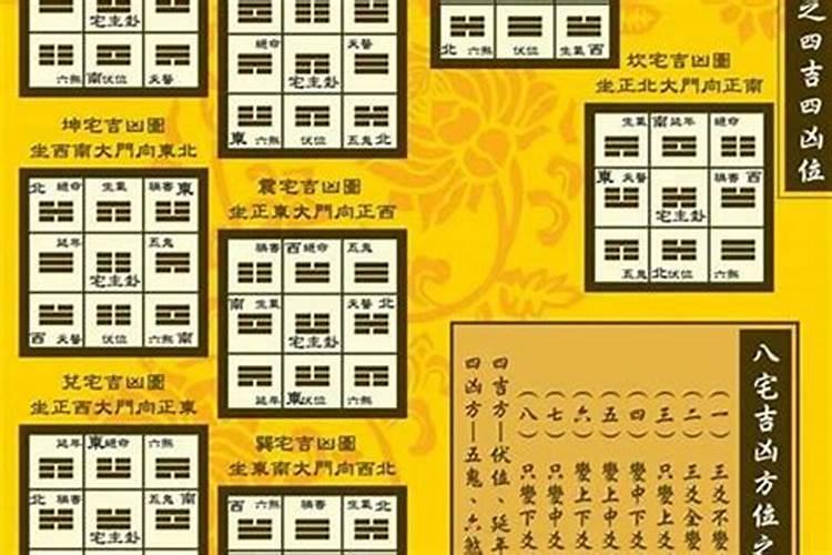 阳宅三要看农村房屋风水,不是一般的准