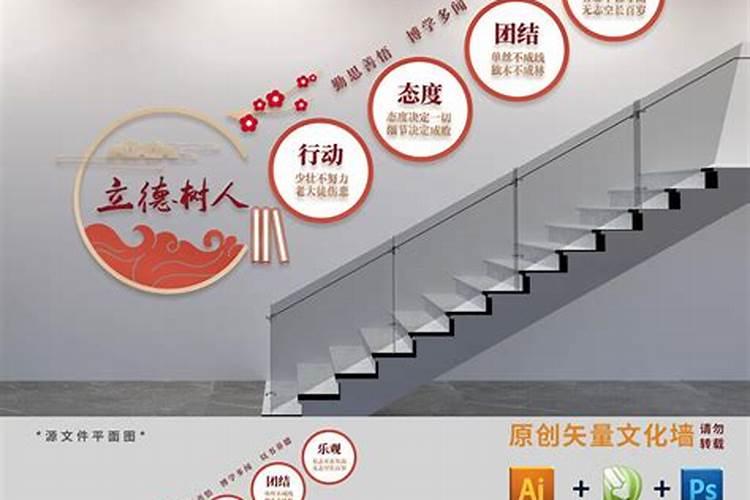 楼梯口放什么最旺财