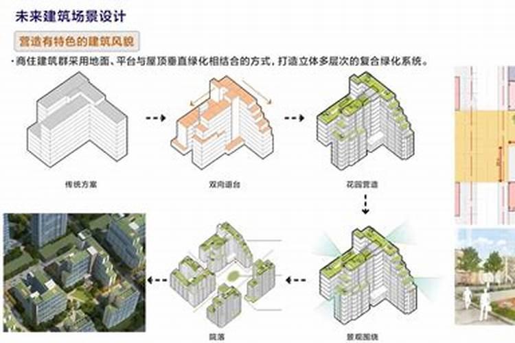 富成花园风水如何