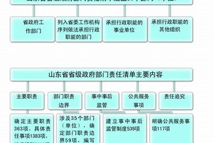 怎样看坟墓风水宝地