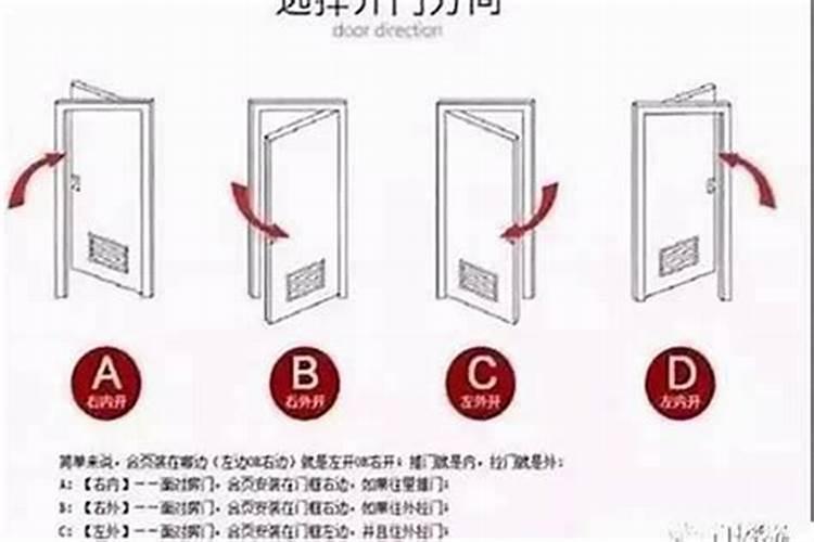 从风水角度看大门及房间门应开左边还是右边？