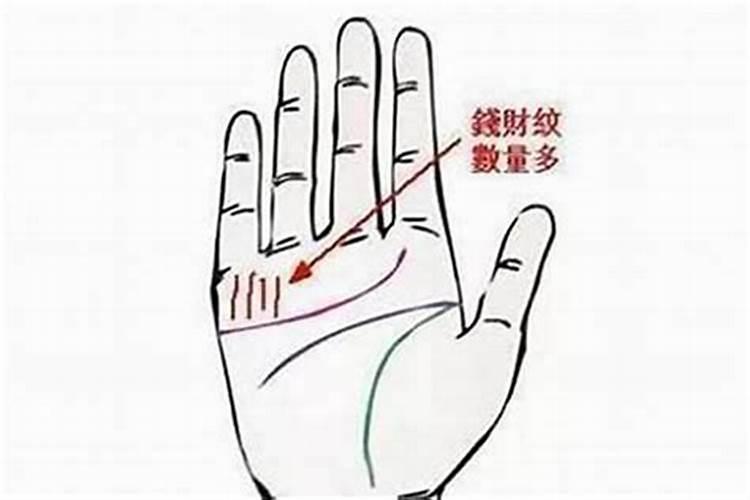 看手相真的准么