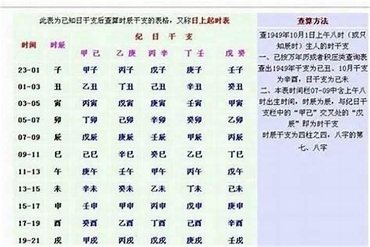三合风水(三)