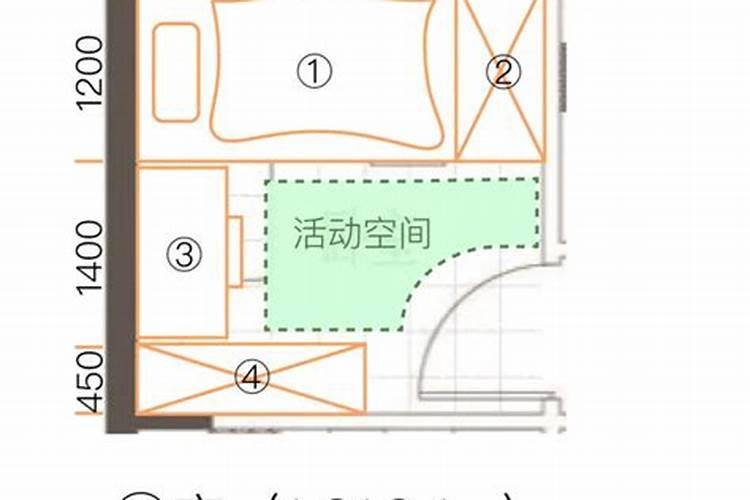灶台位置有哪些风水讲究？