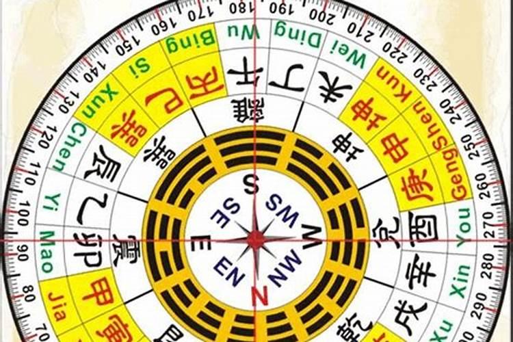 我想问一下 吉林市哪里有给人起名改名字的地方