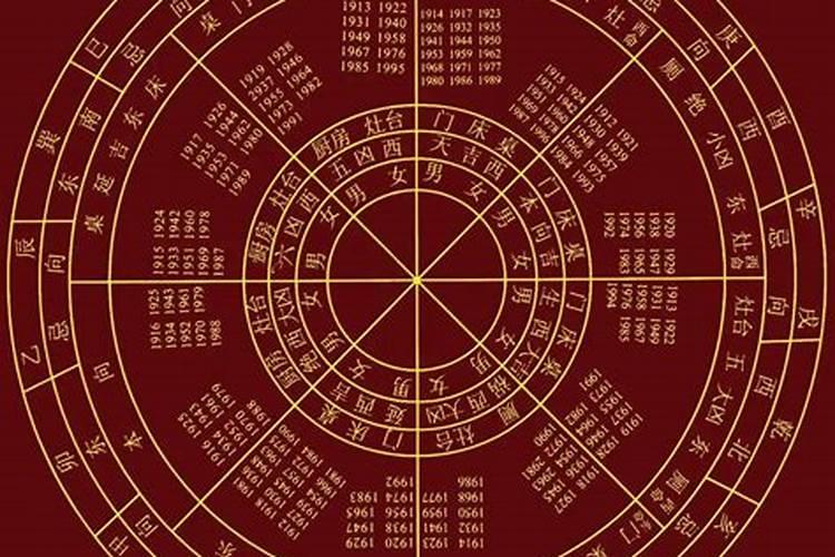 家装做拱门有什么忌讳？对健康不好？