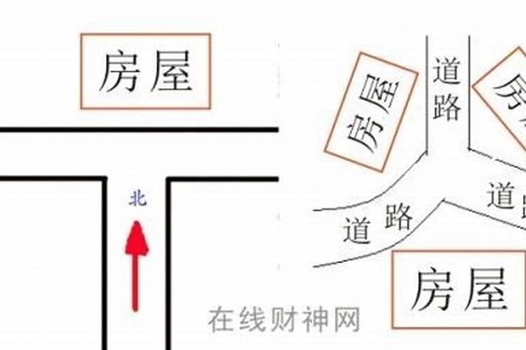 我想买一套别墅,但别墅位于丁字路口,大门正对着一条小路,这种房子的风 ...