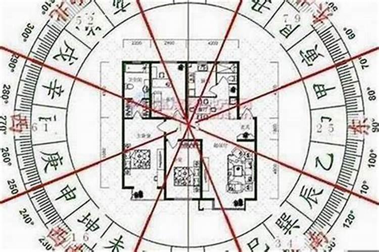 风水如何选楼层风水