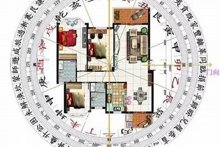 家居风水之房屋风水的吉凶方位简介 从房屋形状看家居风水吉凶