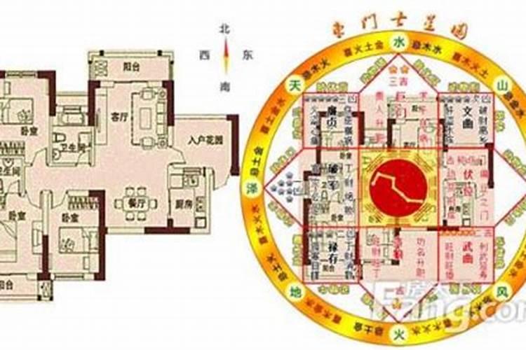 养殖场风水有什么讲究