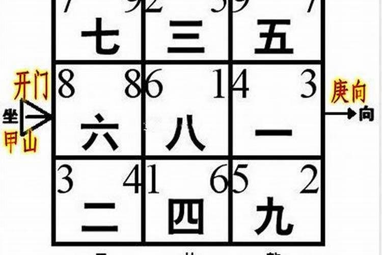 家中的衣柜摆放要重视这些格局要求