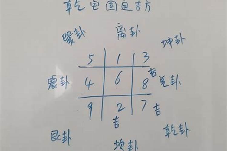 墓地坐乾是什么意思？