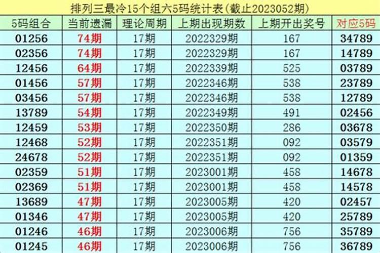 墓地的编号有什么讲究 墓地有编号吗