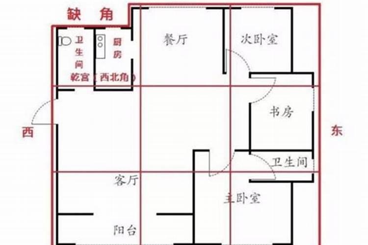 楼梯几步风水最好？