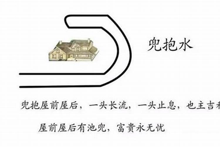 江景风水怎么样