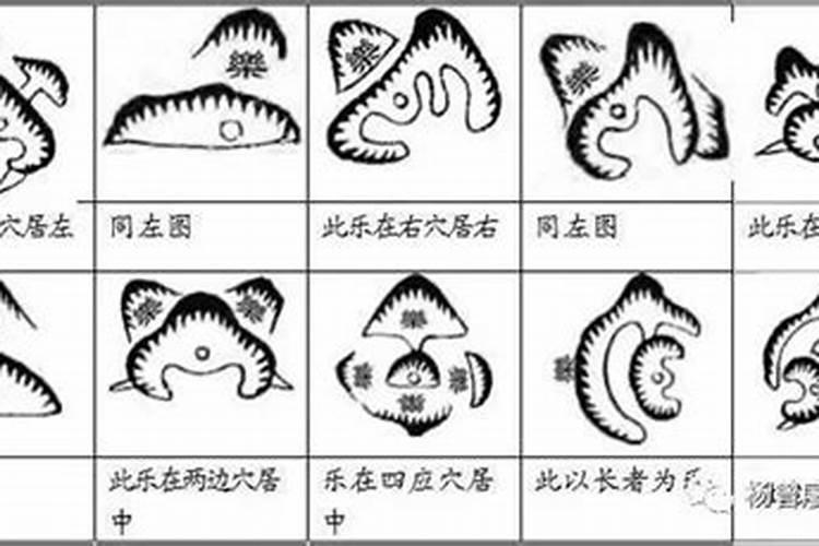 杨公寻龙尺是谁发明的呢
