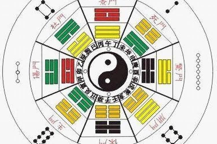 为什么山南水北风水好