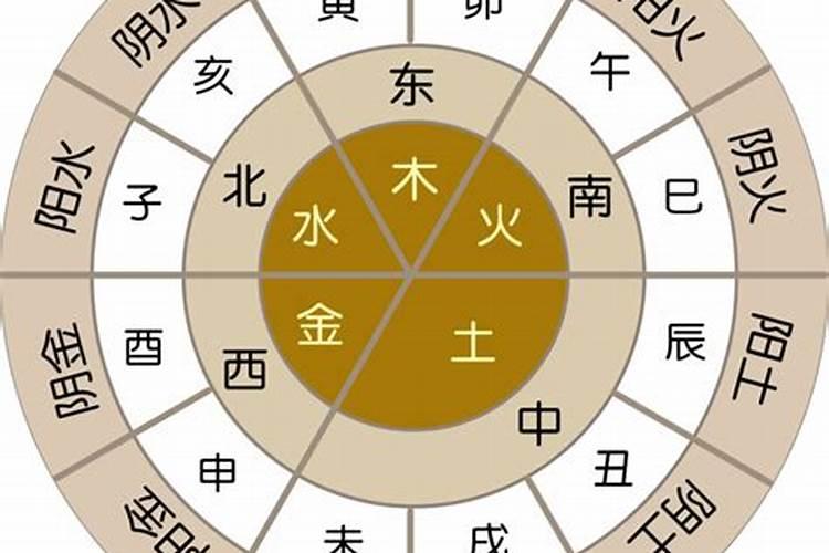 广东省茂名市罗添友风水大师怎么样？