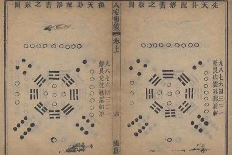 八宅风水与九宫飞星的关系