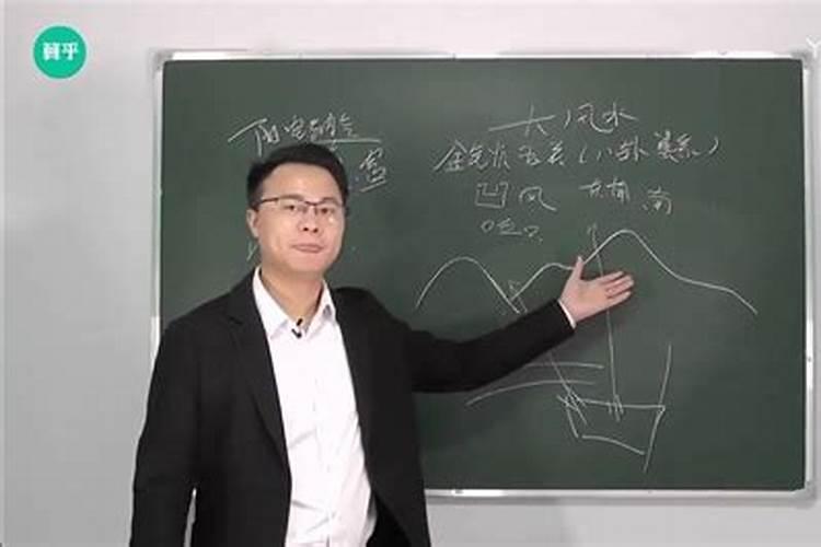 李双林阳宅立向方法