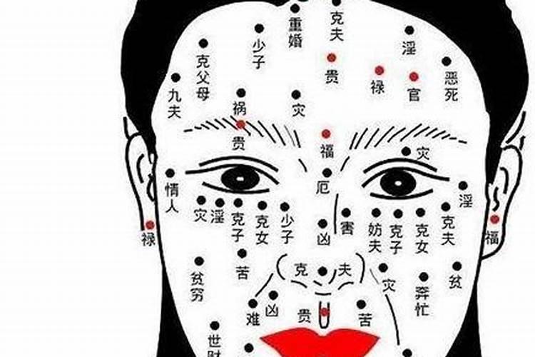 下巴抬头痣风水