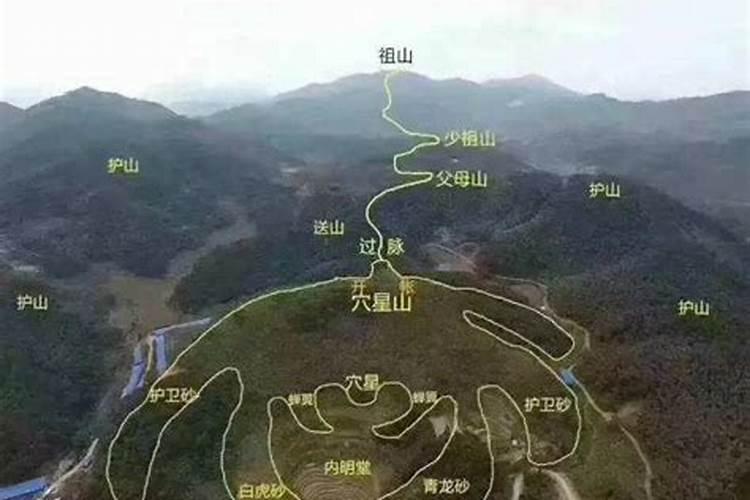 怎样看阴阳宅