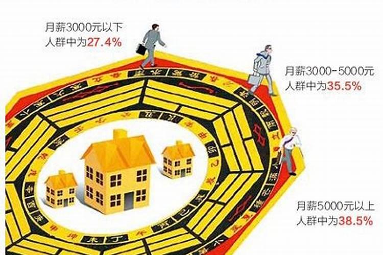 和风水大师交谈都说些什么