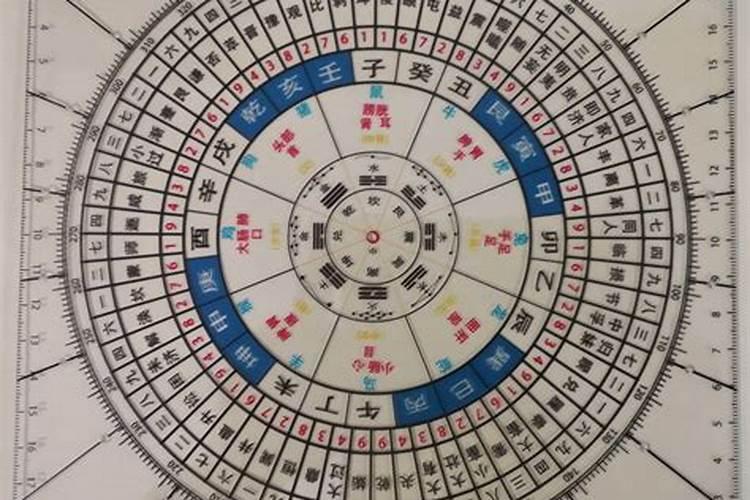风水水口如何确定？四大水口寻龙点穴秘诀