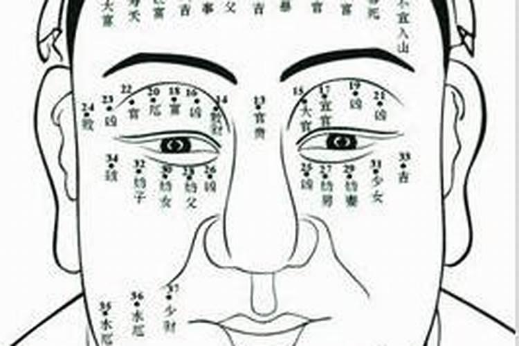风水大师怎么判别身上的痣是吉是凶