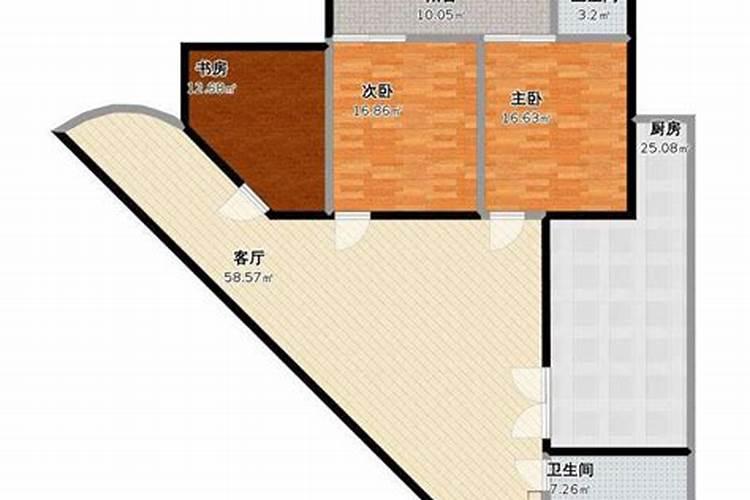 什么样的户型风水好？