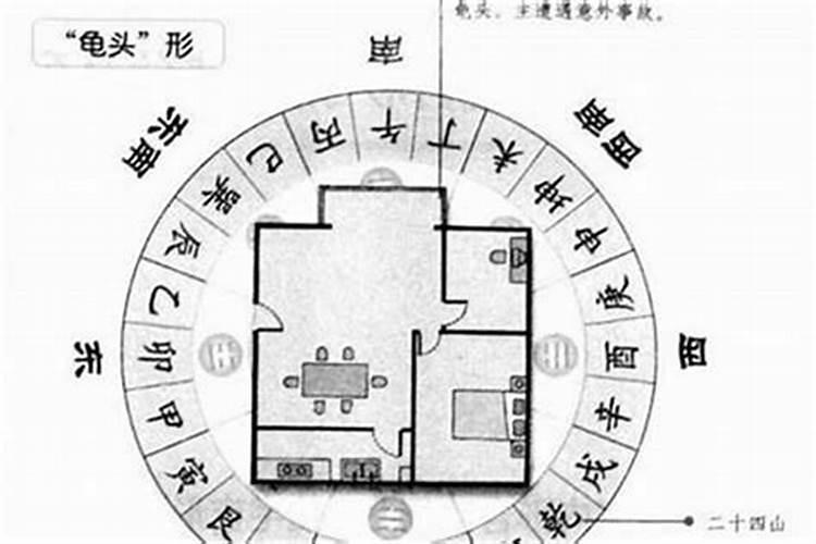 住宅风水煞气化解