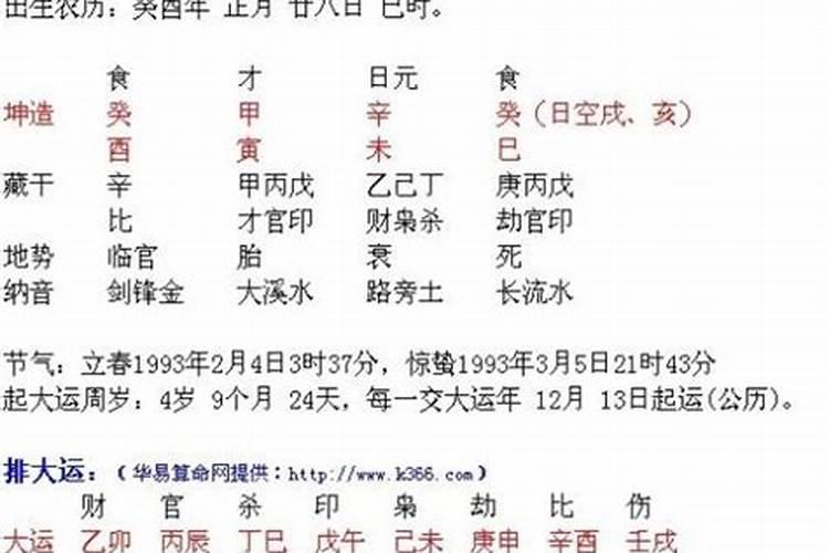 师巫是什么意思？