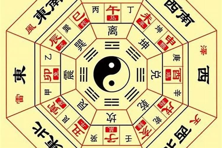 房屋风水吉凶断卦秘诀