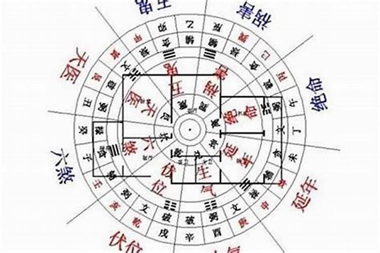 坟墓前石狮子应该如何摆放