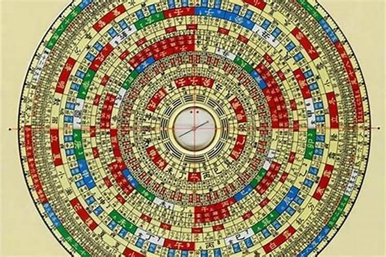 环境中要怎么做好招财风水的布局