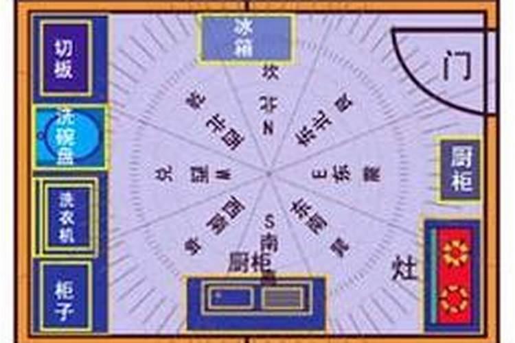 风水学中的太岁、三煞和五黄都有什么说法？
