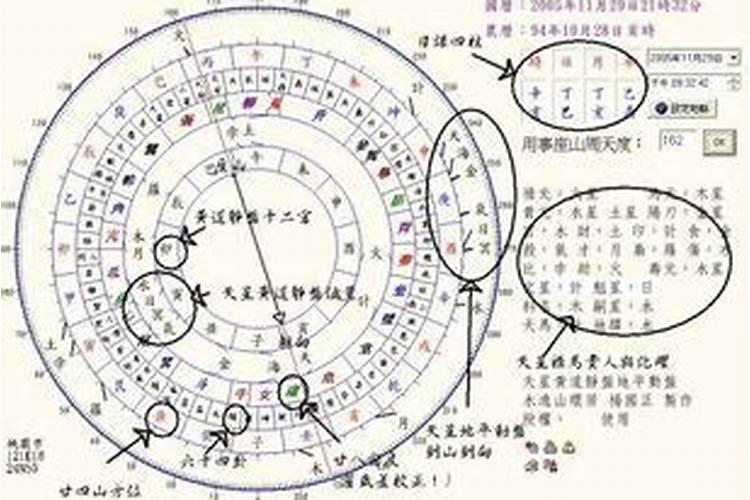 七政四余推命全书怎么样