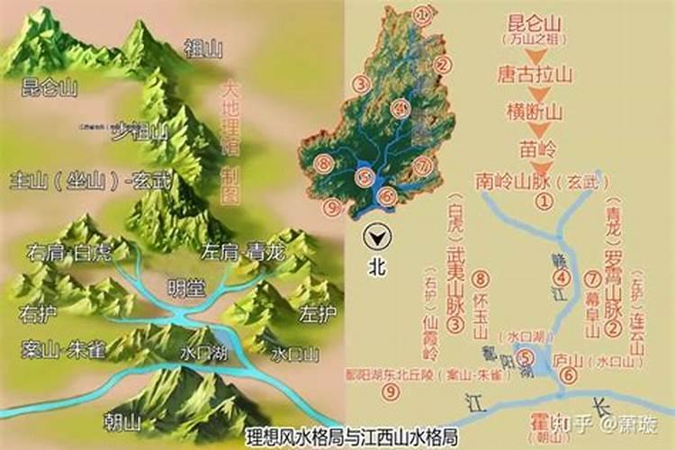 什么是风水地理学,有谁清楚可以介绍一下吗？