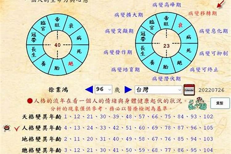 起名生肖是什么