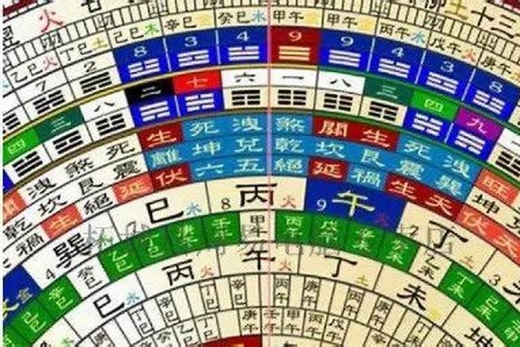 都市风水师内容简介
