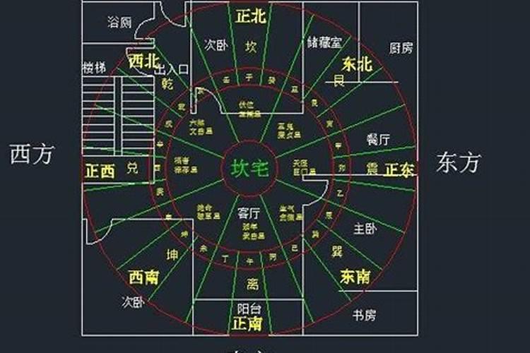 我将搬进的新家对面30米处有墓地 风水如何