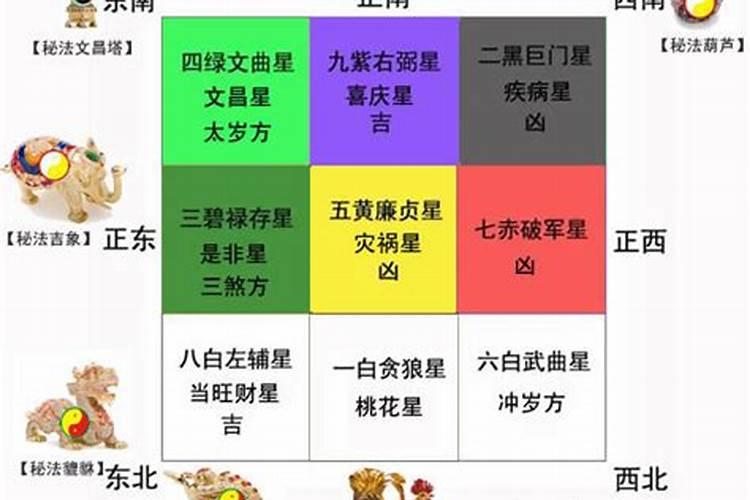 大庆怡居春风十里房价多少钱一平？