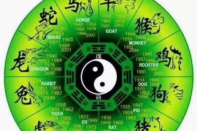 传说中的秘术堪舆术寻龙点穴介绍