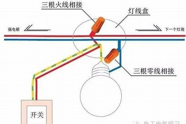 进门见灯好有什么风水讲究