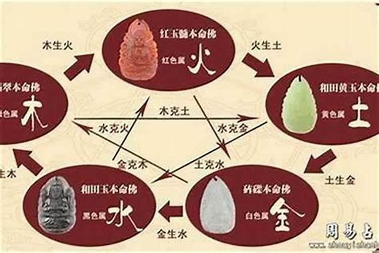 佛龛摆放位置和忌讳,家里佛龛不宜摆放在什么地方